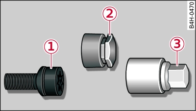 Anti-theft wheel bolt with wheel bolt cap* and adapter